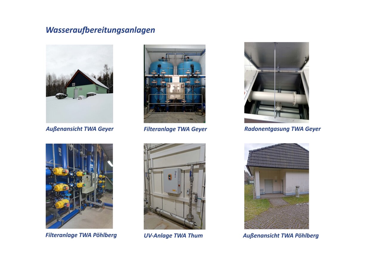 Wasseraufbereitungsanlagen